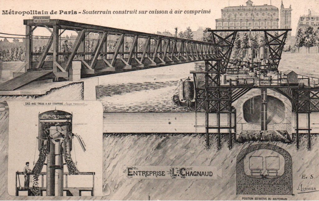 Schema um Bau der Pariser Metro